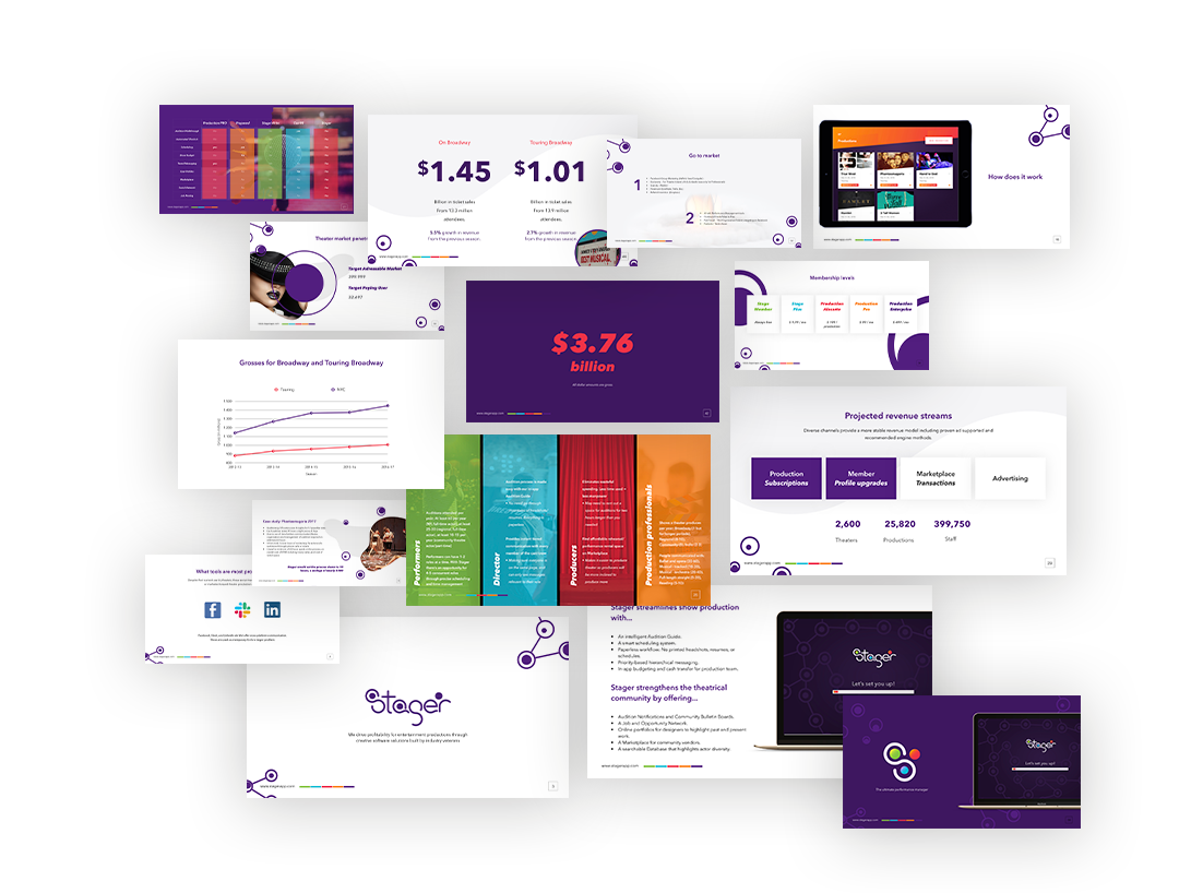 Fundraising | Pitchdeck